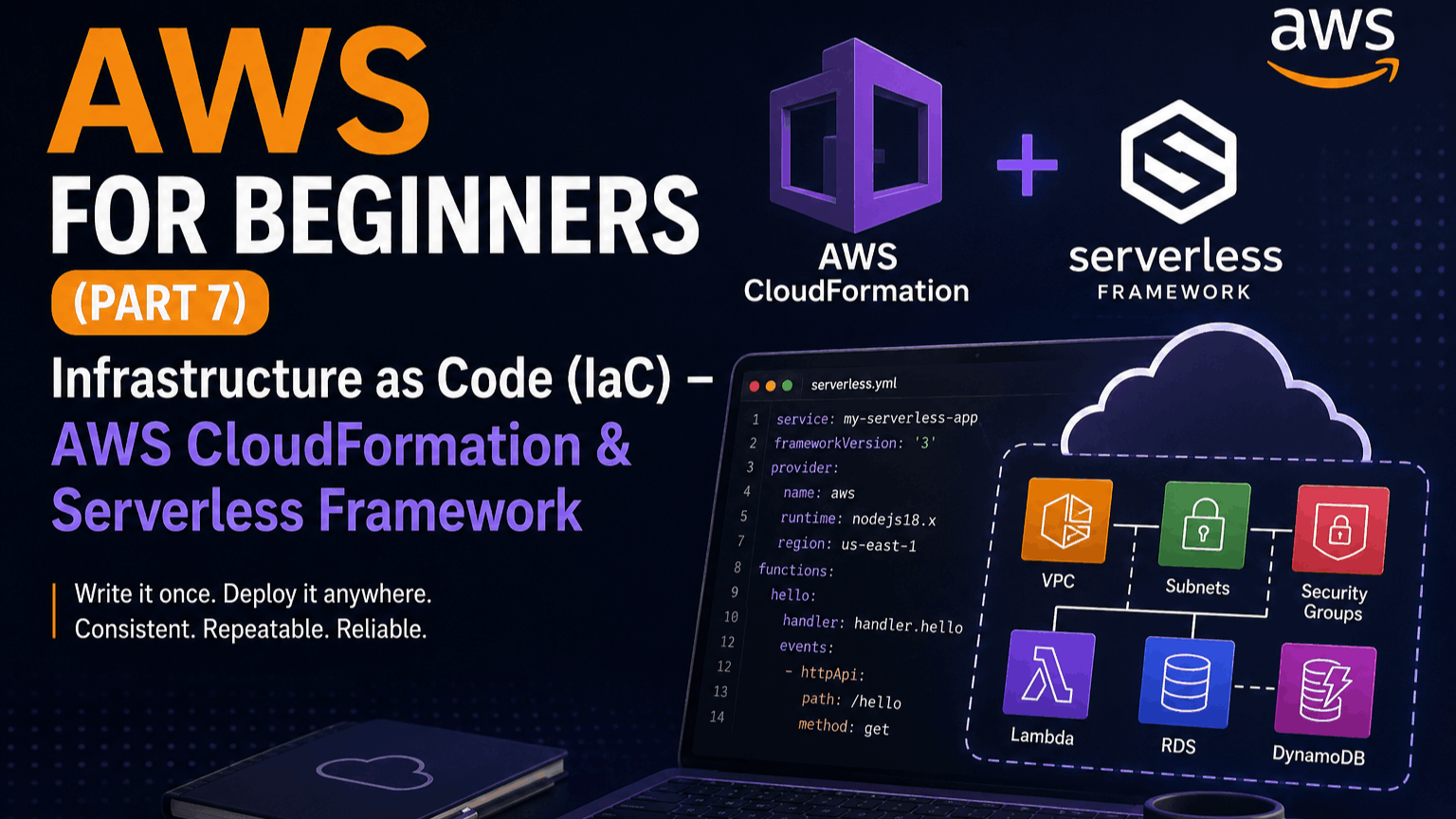AWS for Beginners (Part 7): Infrastructure as Code (IaC) — AWS CloudFormation & Serverless Framework
